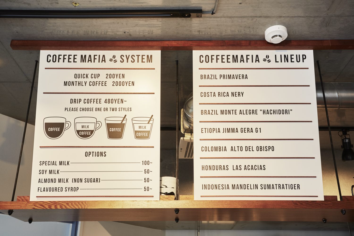COFFEE MAFIA