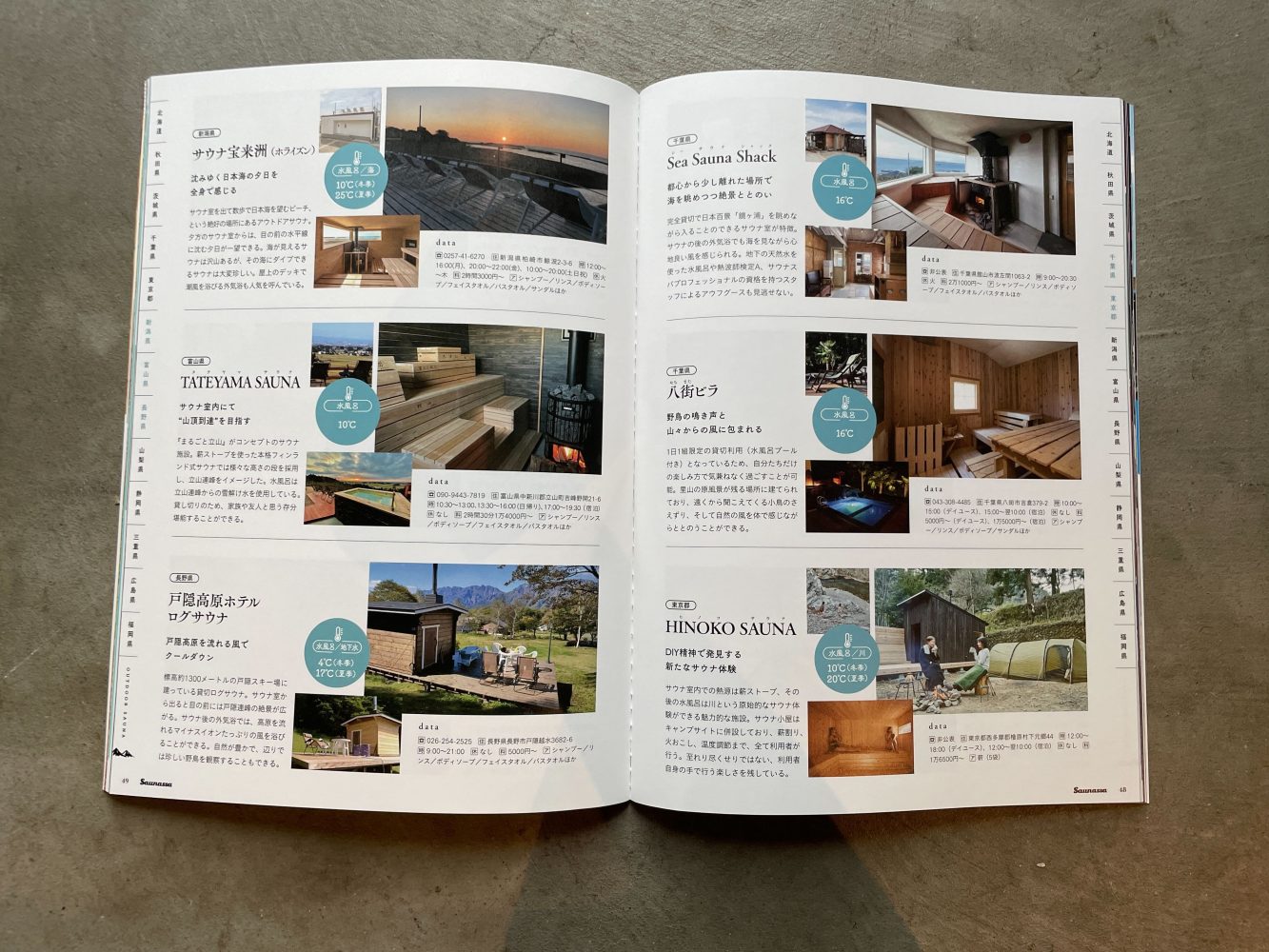 サウナマガジン「Saunassa」に掲載されました
